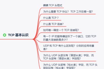 图解 TCP 三次握手和四次挥手